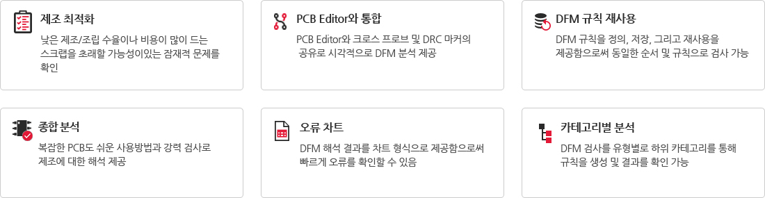 제품특징